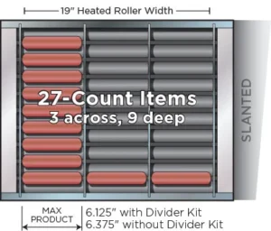 APW Wyott HRS-31S Roller Grill with 27 sausage capacity for a c-store
