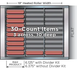 APW Wyott HRS-31 roller grill with a 30 count capacity