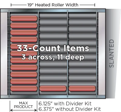 FoodPROs 8033 roller
grill with 33 hot dog capacity