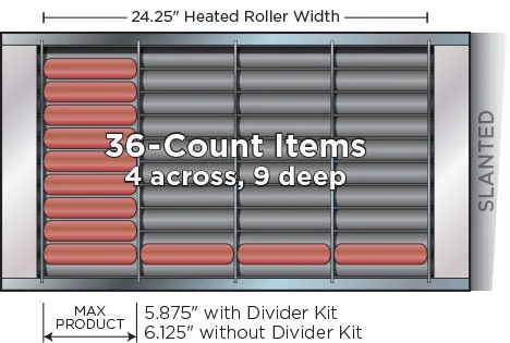 Nemco - 8036SX-SLT roller grill with a sausage capacity of 36 items for a c-store
