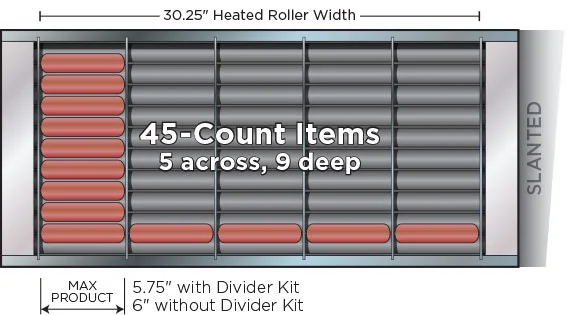 Nemco 8045SXW-SLT roller grill has a capacity of 45 roller grill products for a c-store