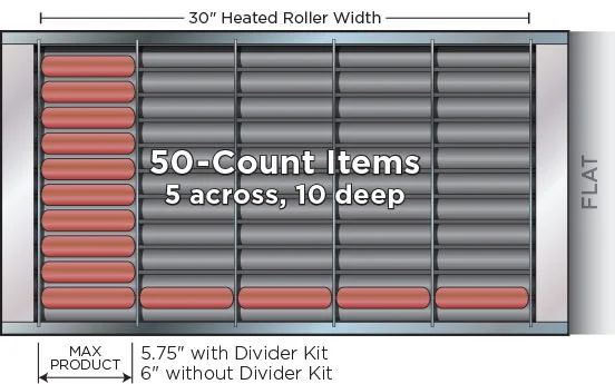 APW Wyott HRS-50 flat grill with a capacity to hold 50 roller grill items in a convenience store