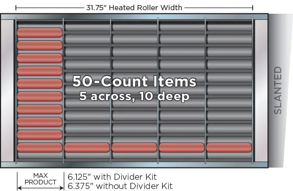 Star X50S or Star 50 Roller Grill with 50 hot dog capacity