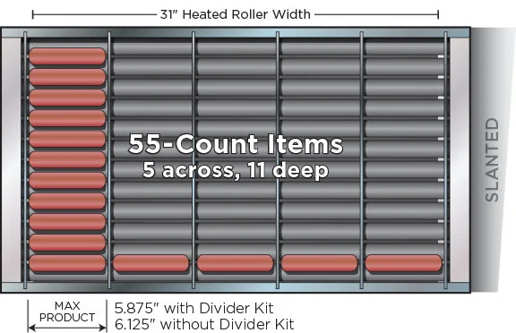 FOODPROS FP-8055 roller grill with 55 sausage capacity